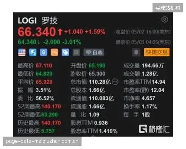 国产冲浪板品牌在海南的市场渗透率已占据60%，但在专业训练市场的份额仍低于5%